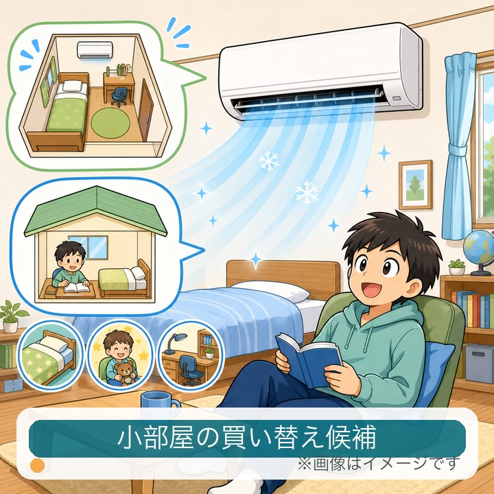 6畳用 ルームエアコン 工事費込み候補のイメージ画像