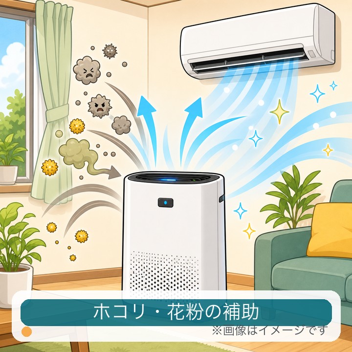 空気清浄機 加湿なしモデル候補のイメージ画像